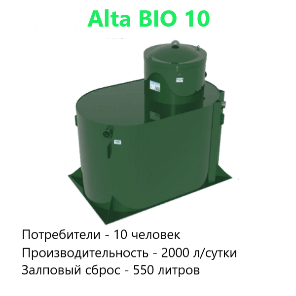 Автономная канализация Alta-BIO 10