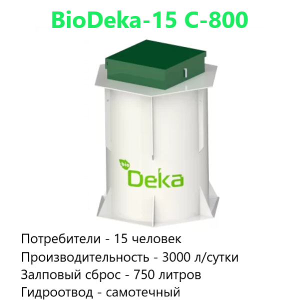 Автономная канализация BioDeka-15-C-800