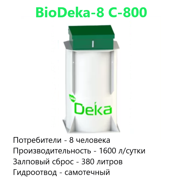 Автономная канализация BioDeka-8-C-800