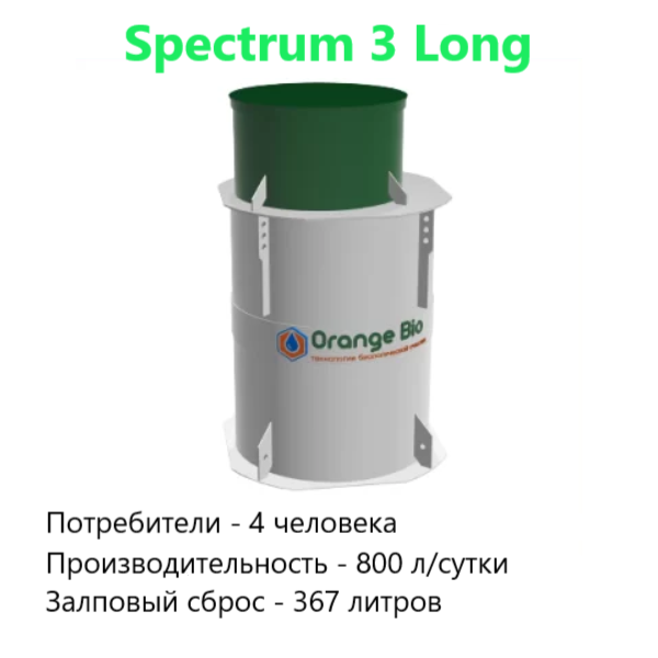 Автономная канализация spectrum-3 long