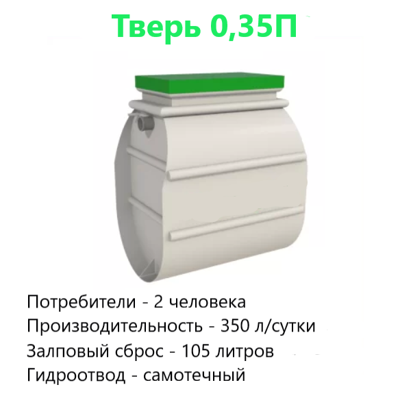 Автономная канализация Тверь-0,35П